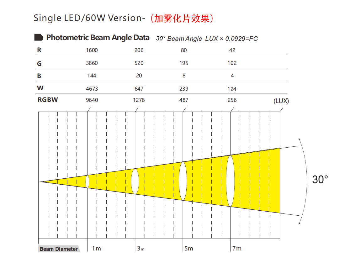 文件上传成功！