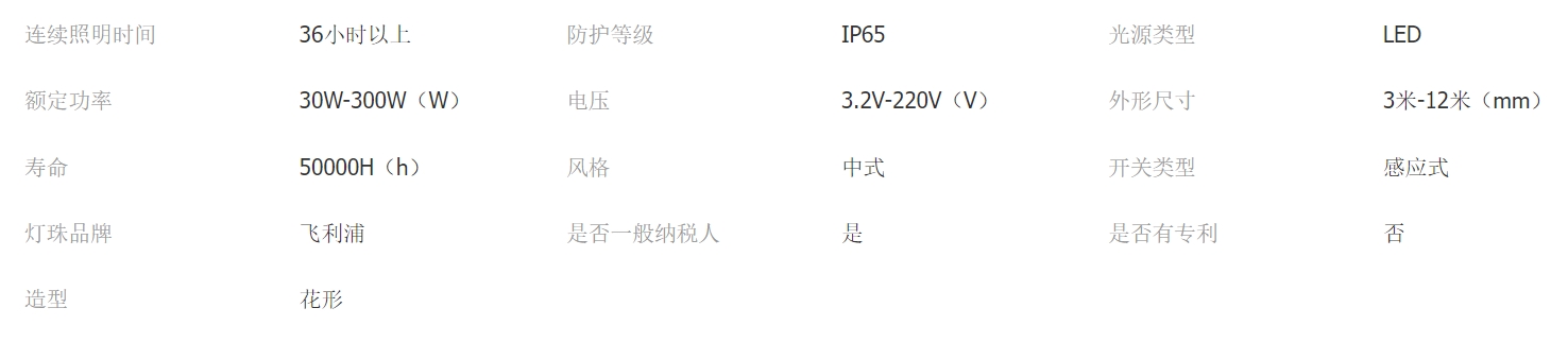 文件上传成功！