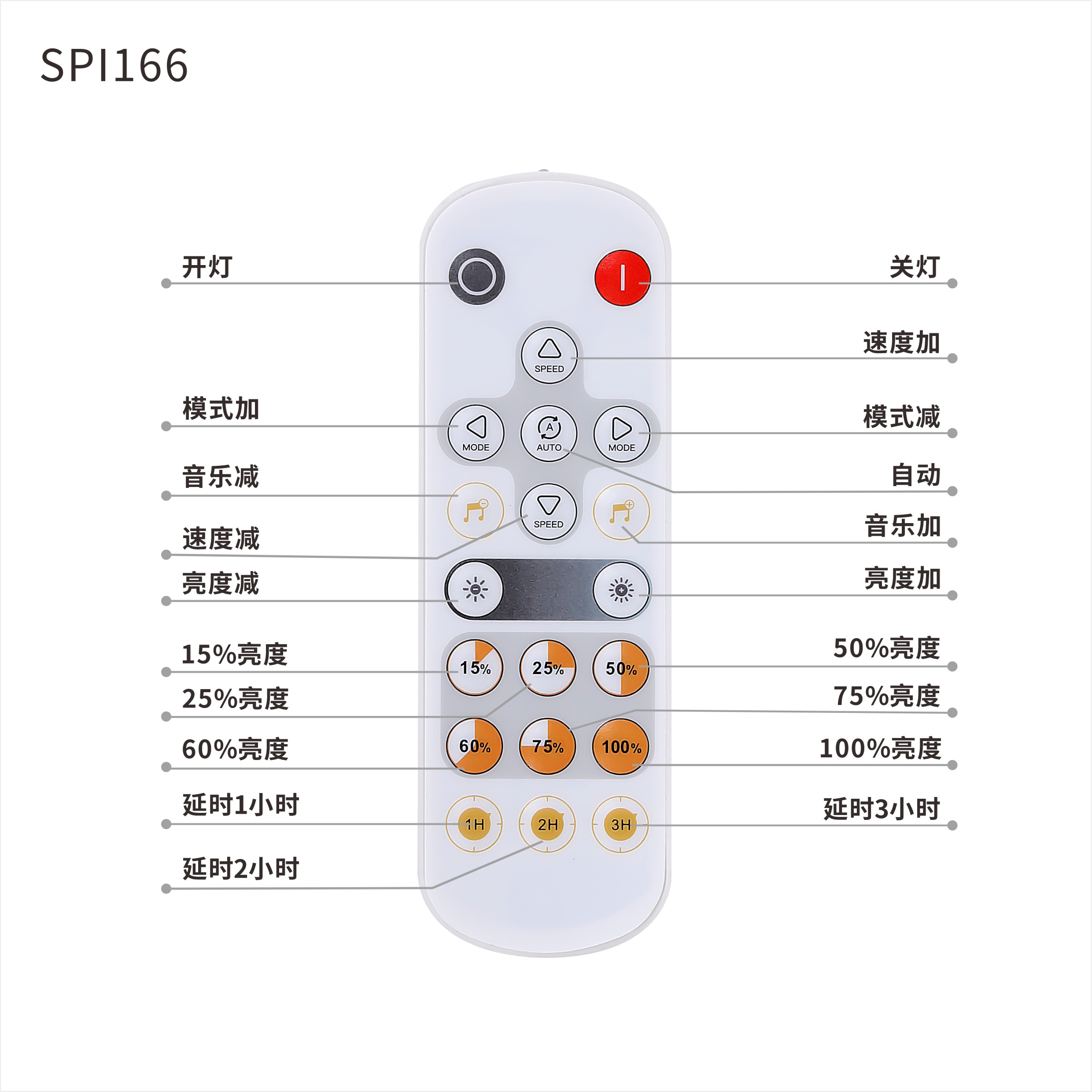 文件上传成功！