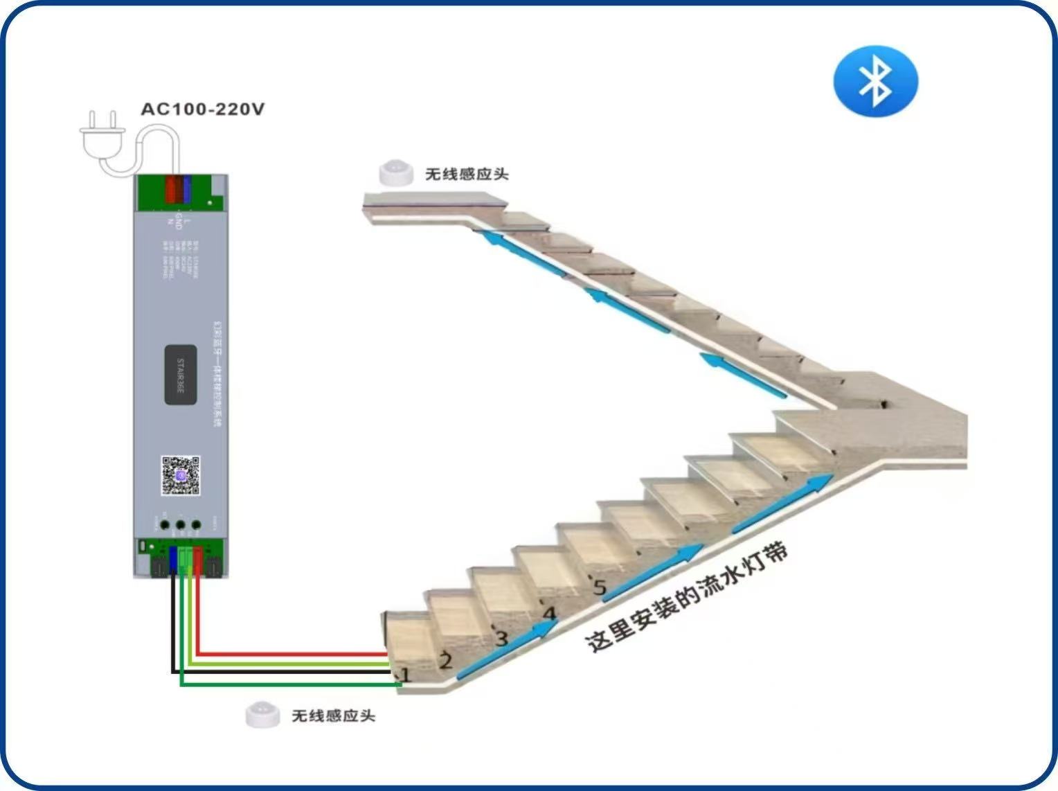 文件上传成功！