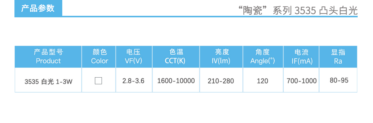 文件上传成功！