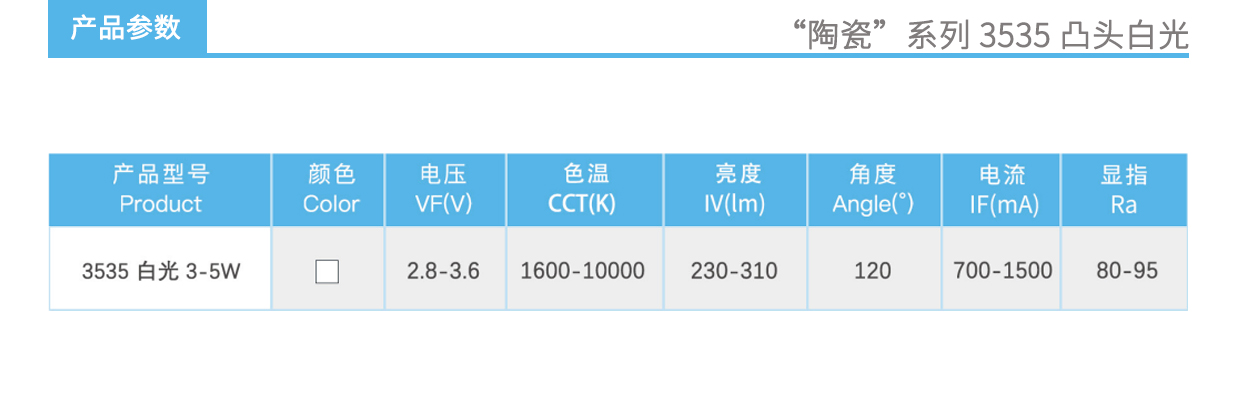 文件上传成功！