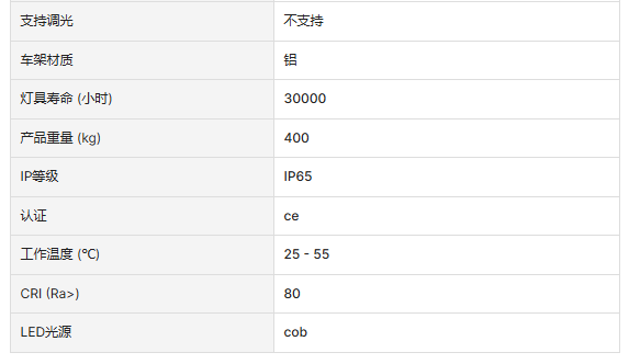 文件上传成功！