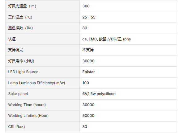 文件上传成功！