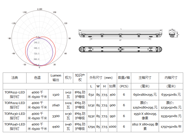 文件上传成功！