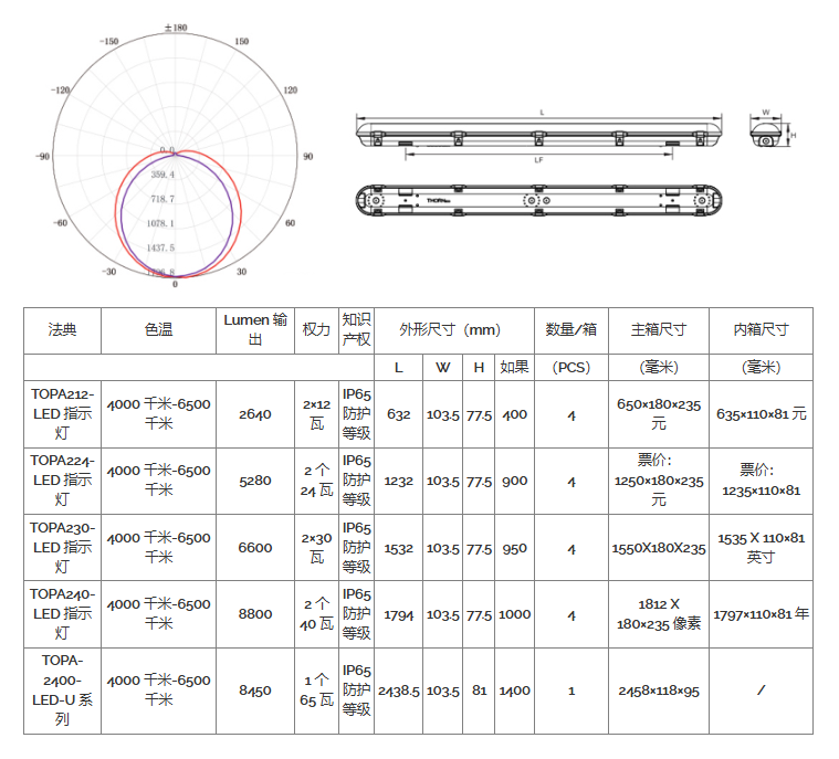 文件上传成功！
