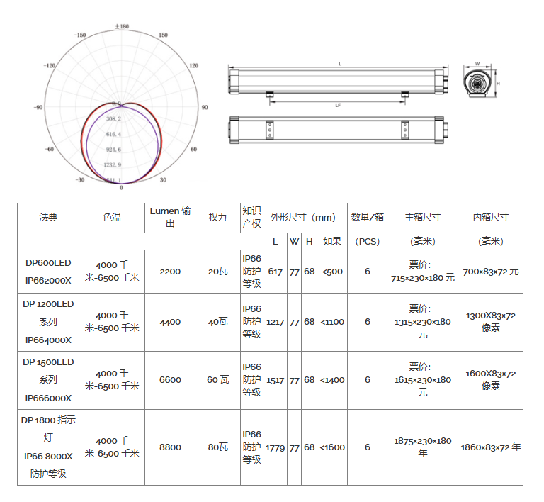文件上传成功！
