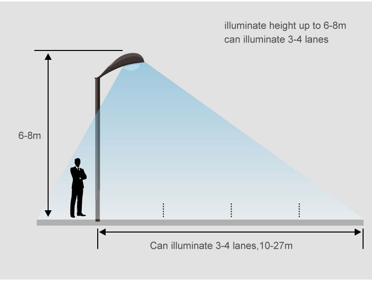 文件上传成功！