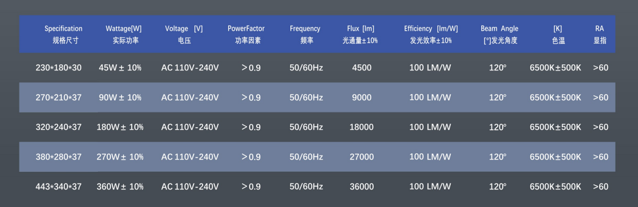文件上传成功！