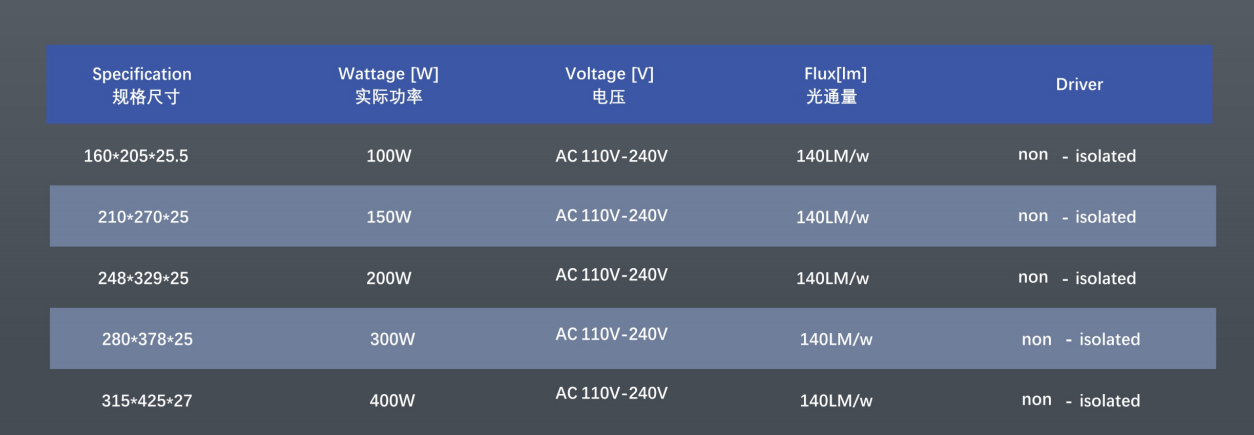文件上传成功！