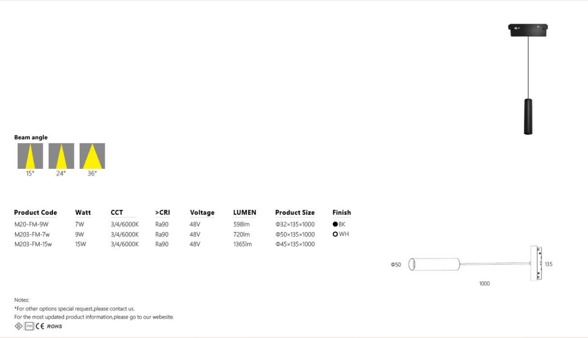 文件上传成功！
