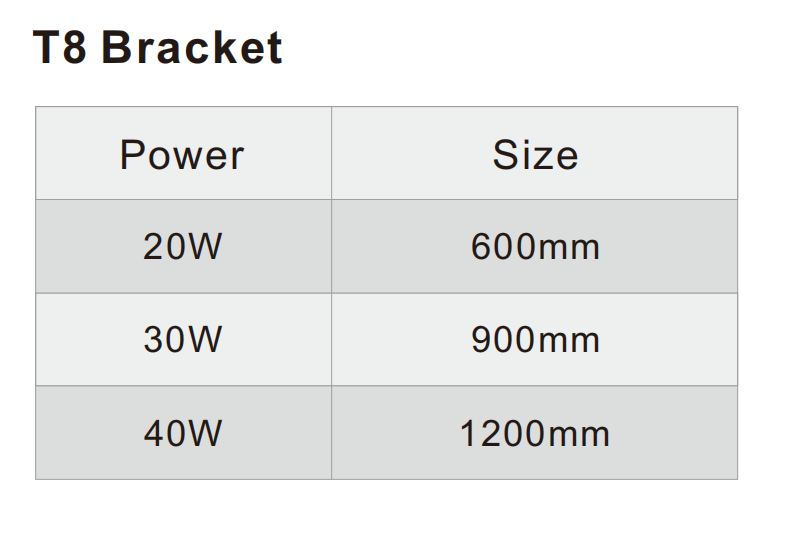 文件上传成功！
