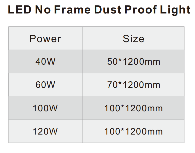 文件上传成功！