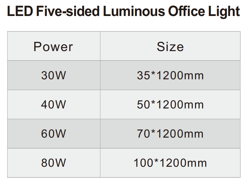 文件上传成功！