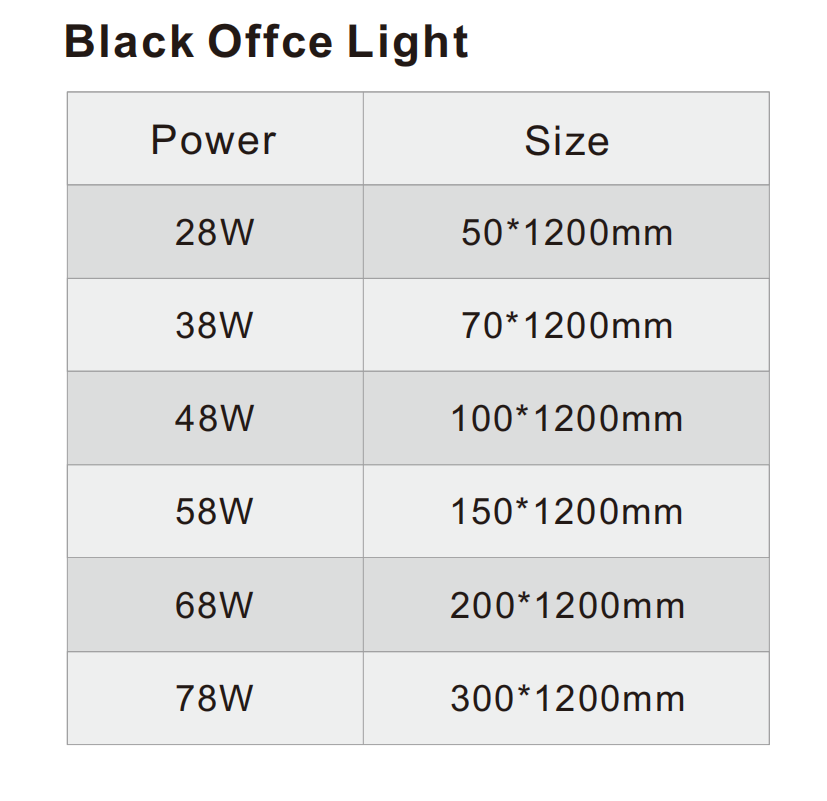 文件上传成功！