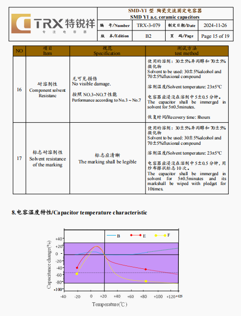 文件上传成功！