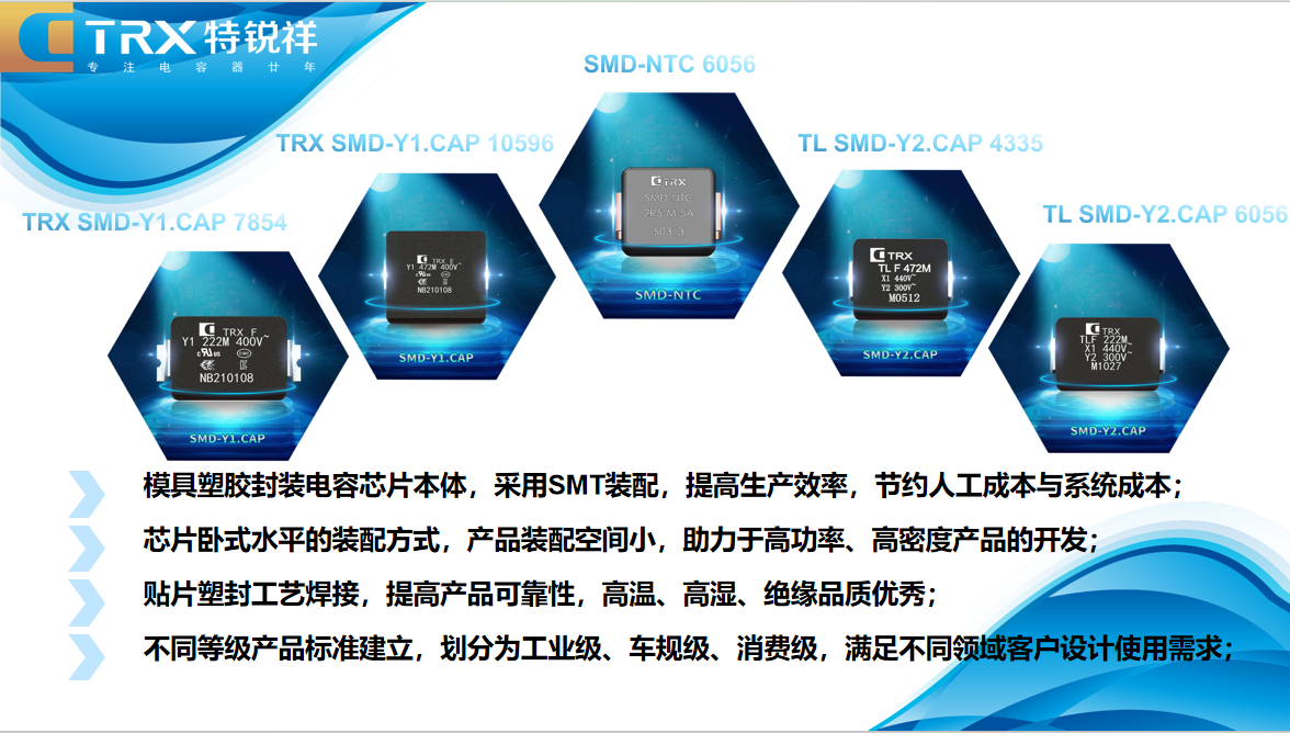 文件上传成功! 文件上传成功!