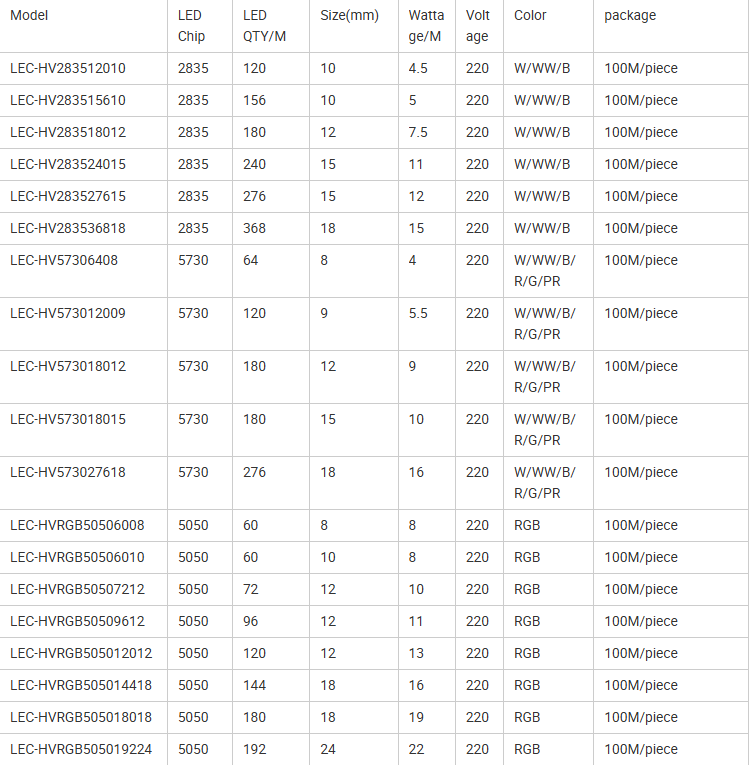 文件上传成功！