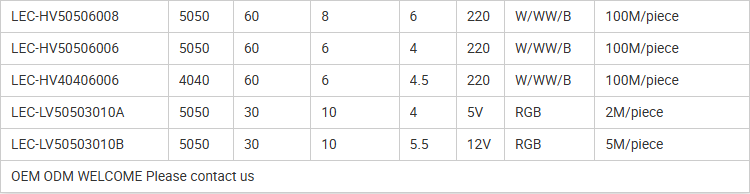 文件上传成功！