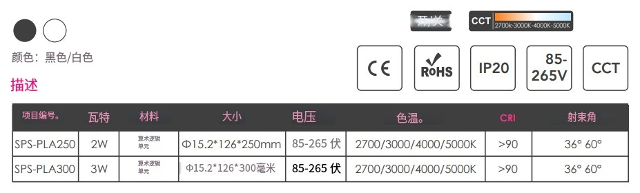文件上传成功！