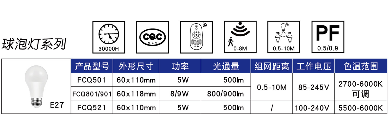 文件上传成功！