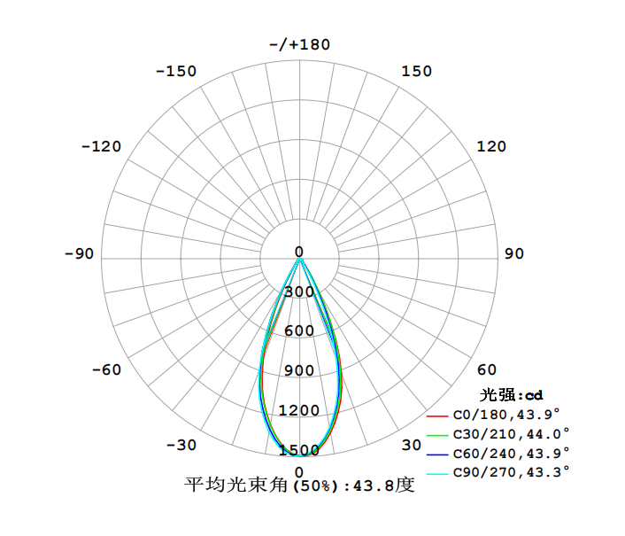 文件上传成功！