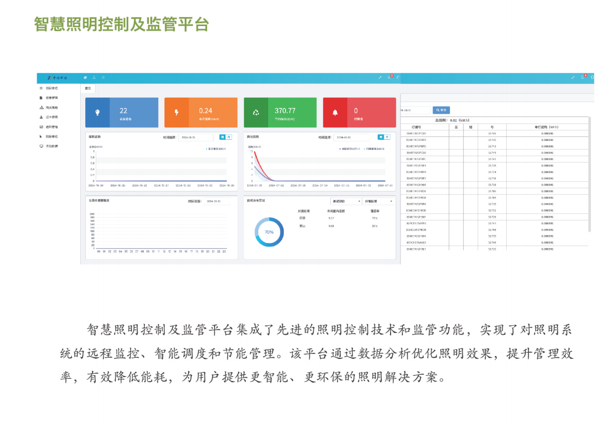 文件上传成功！
