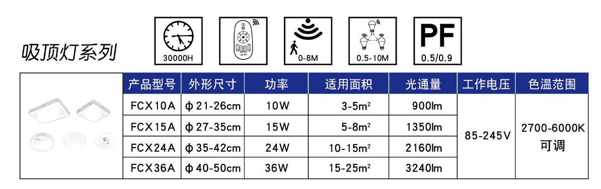 文件上传成功！