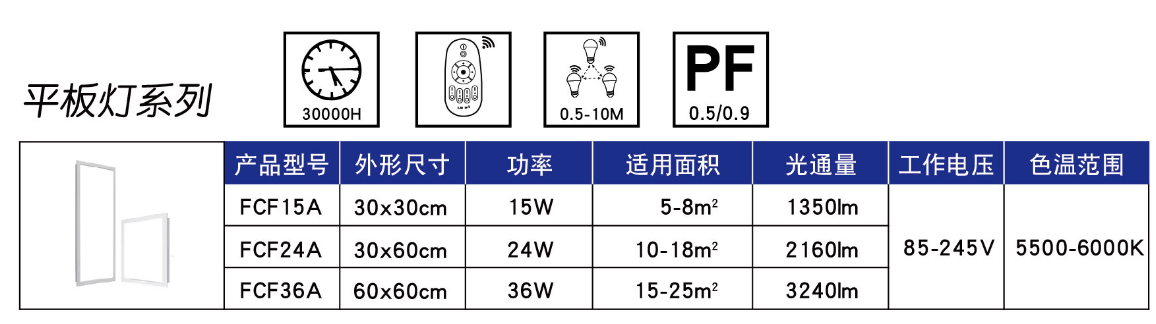 文件上传成功！