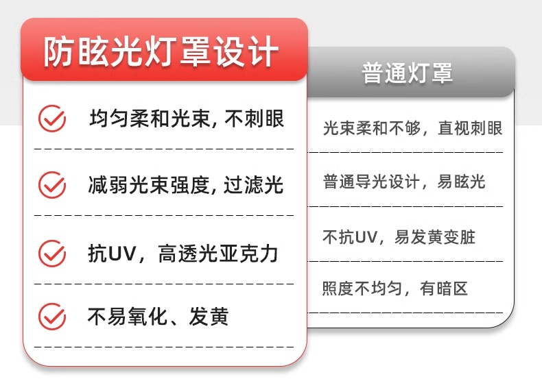 文件上传成功！