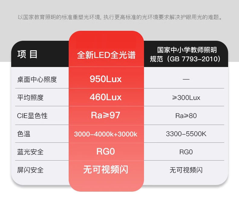 文件上传成功！