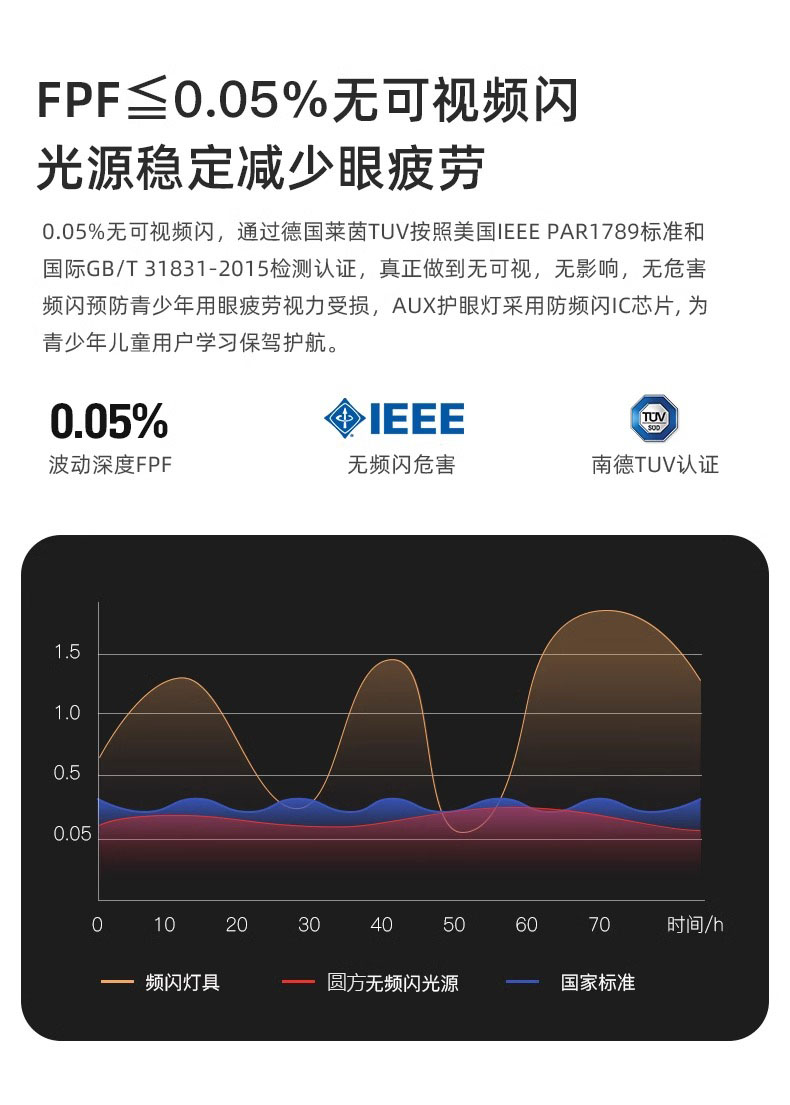 文件上传成功！