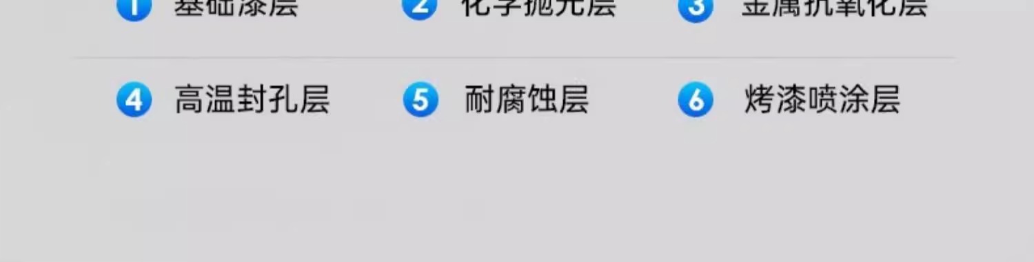 文件上传成功！