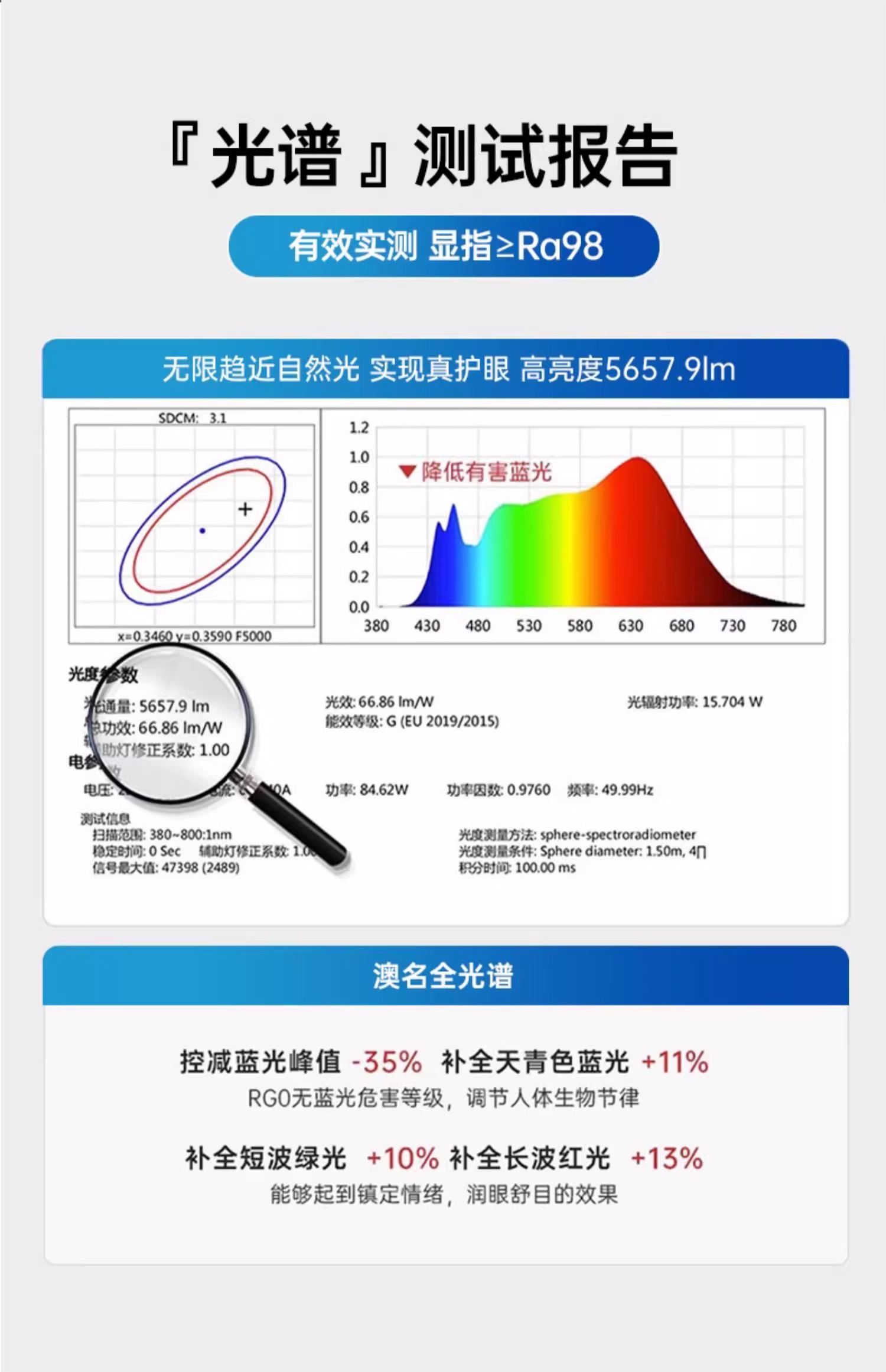 文件上传成功！