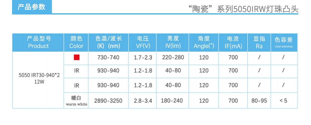 文件上传成功！