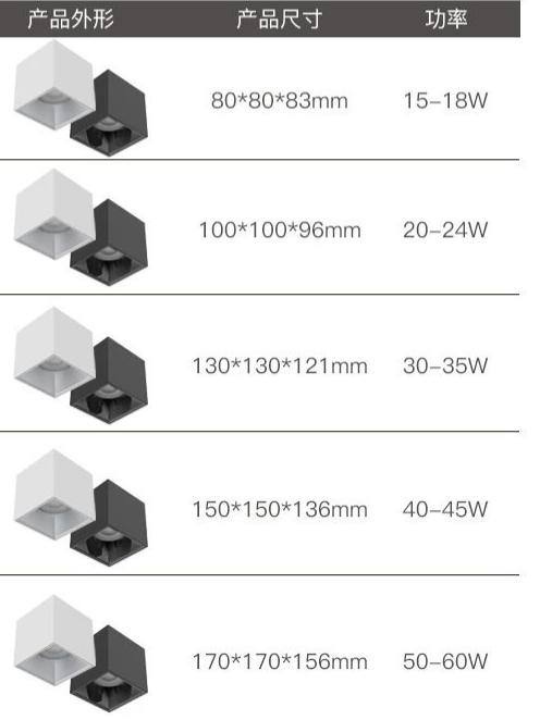 文件上传成功！