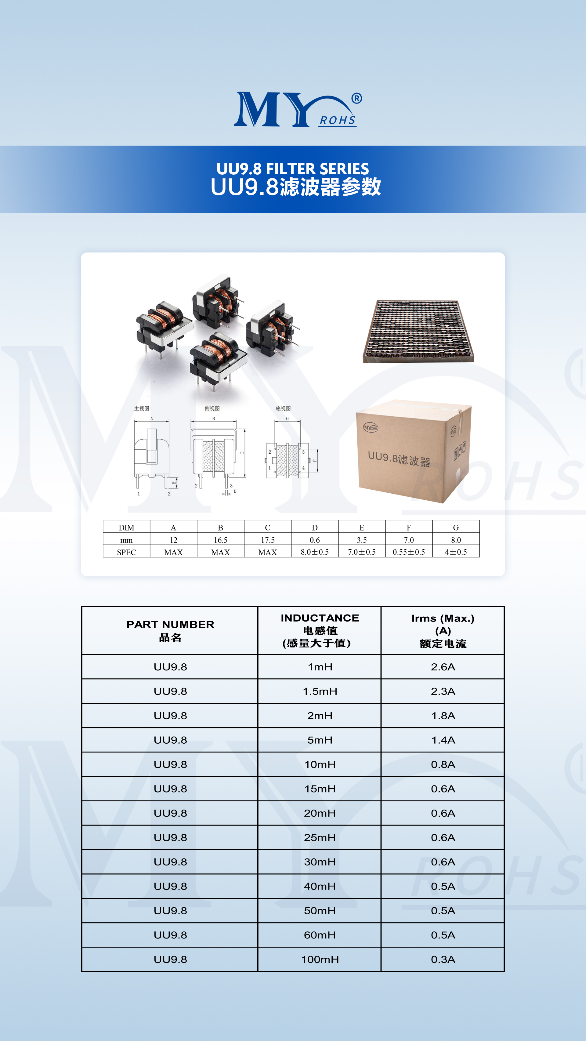 文件上传成功！