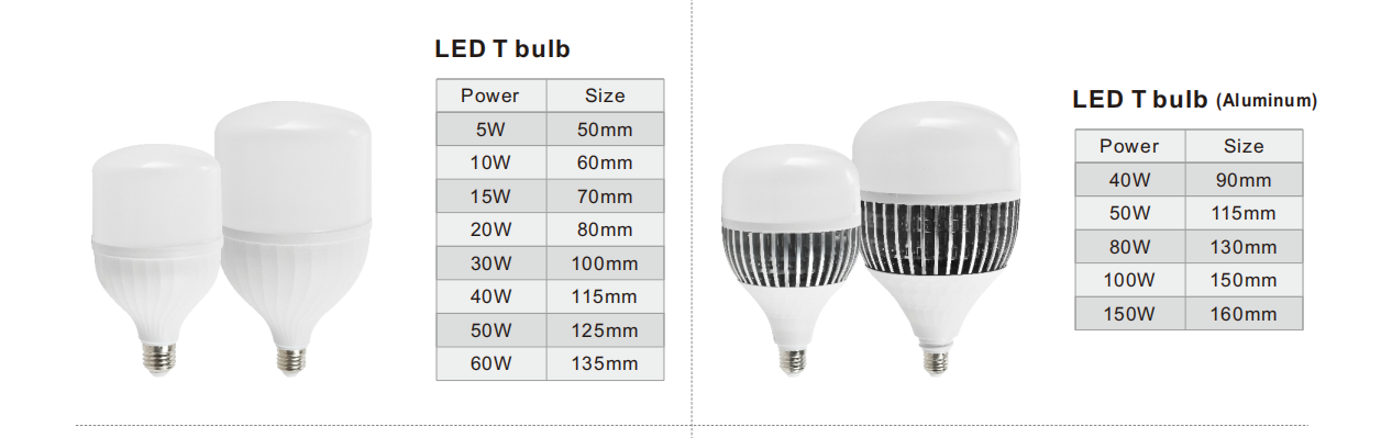 文件上传成功！