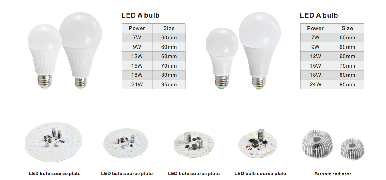 文件上传成功！