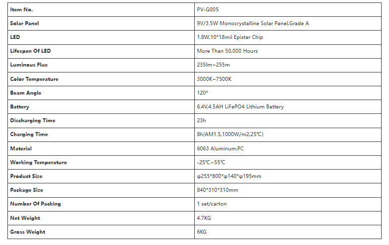 文件上传成功！