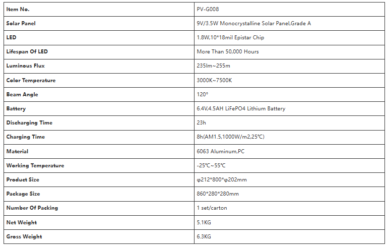 文件上传成功！