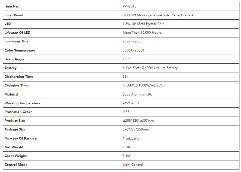 文件上传成功！