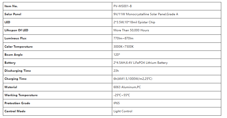 文件上传成功！