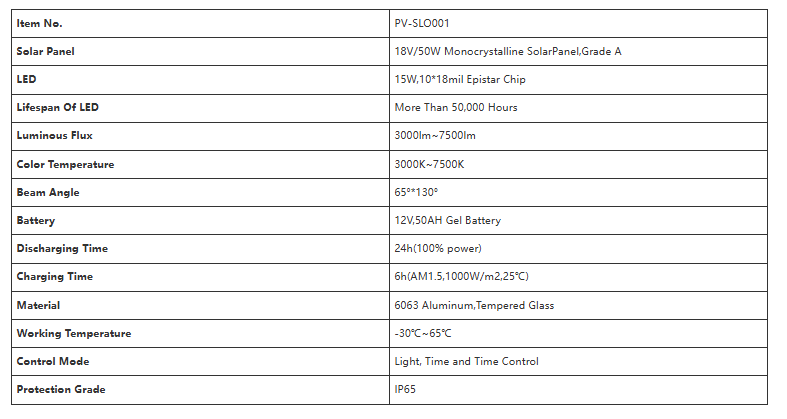 文件上传成功！