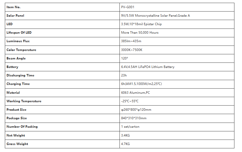 文件上传成功！