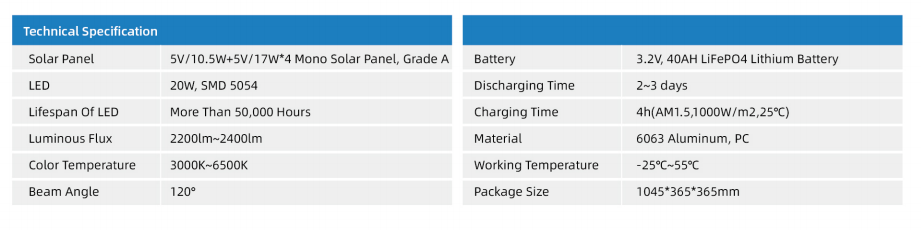 文件上传成功！