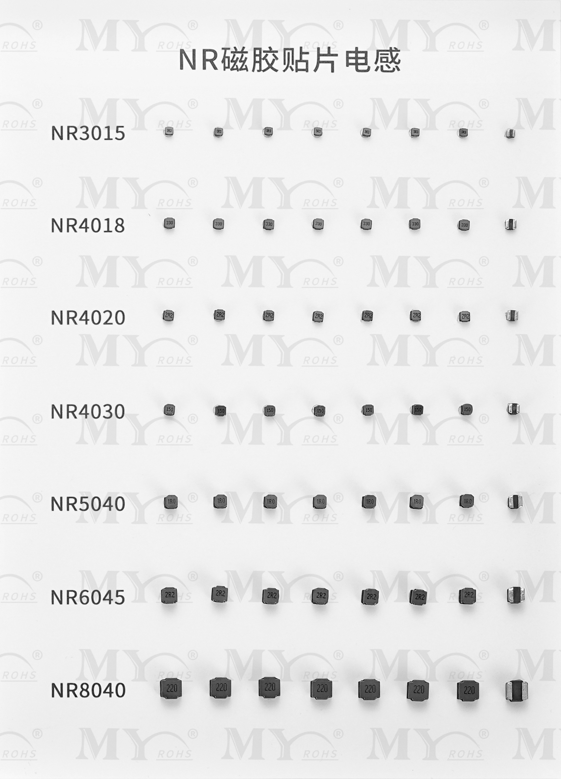 文件上传成功！