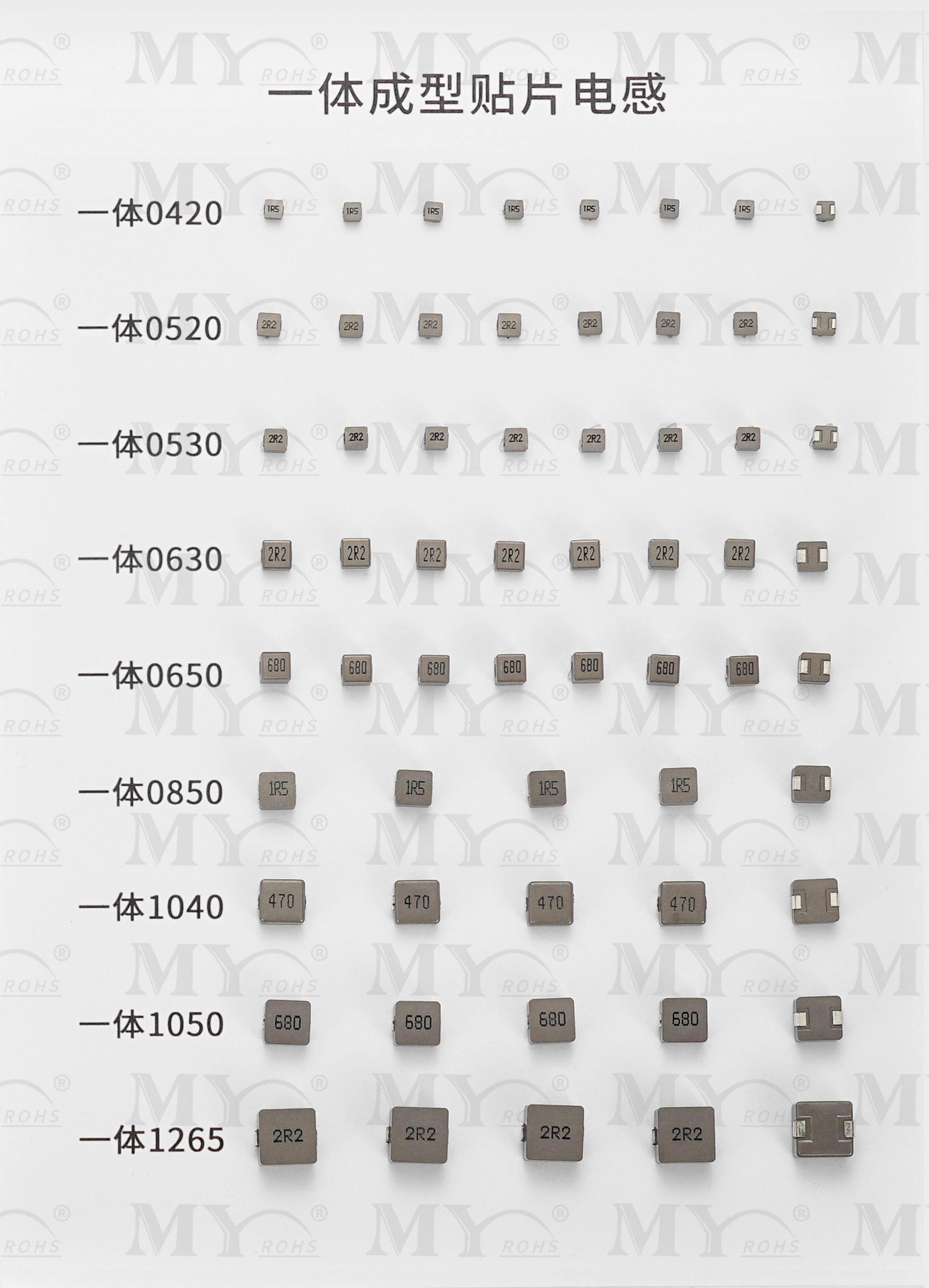 文件上传成功！