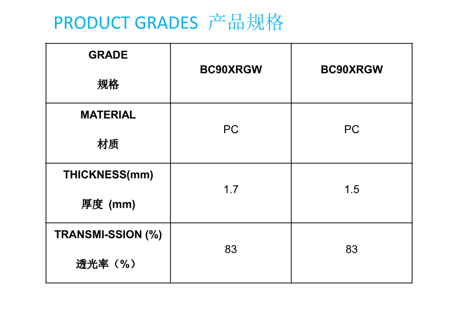 文件上传成功！