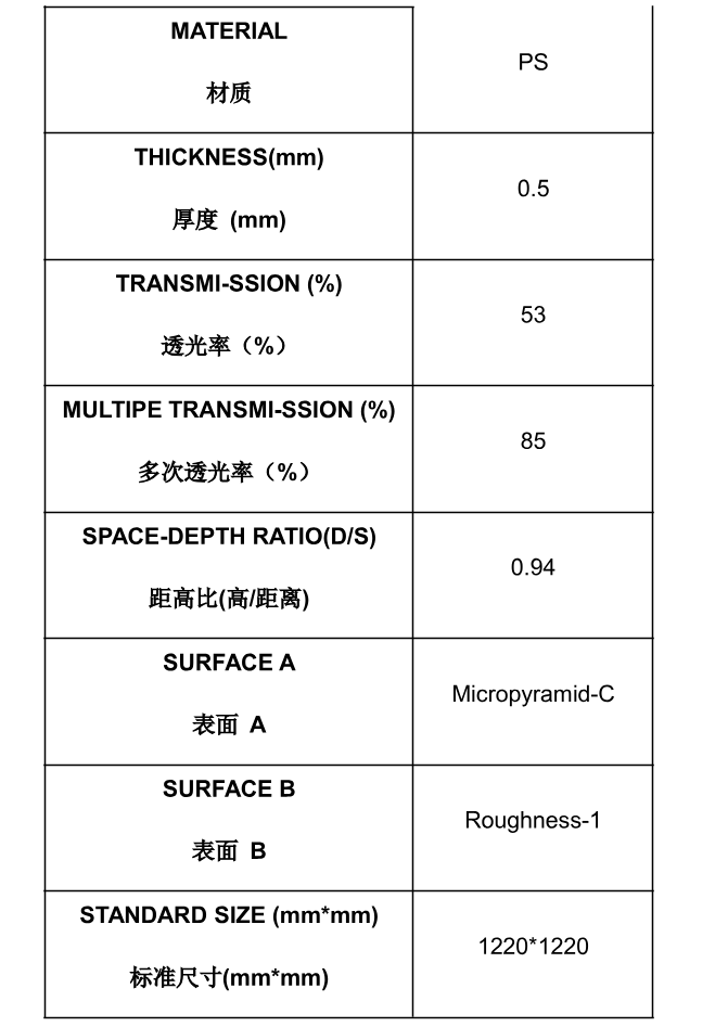 文件上传成功！